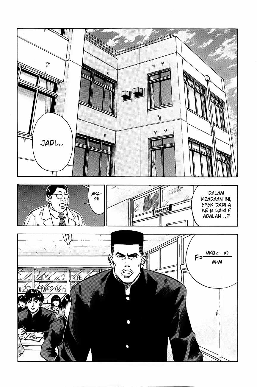Read Slam Dunk ID Manga Online
