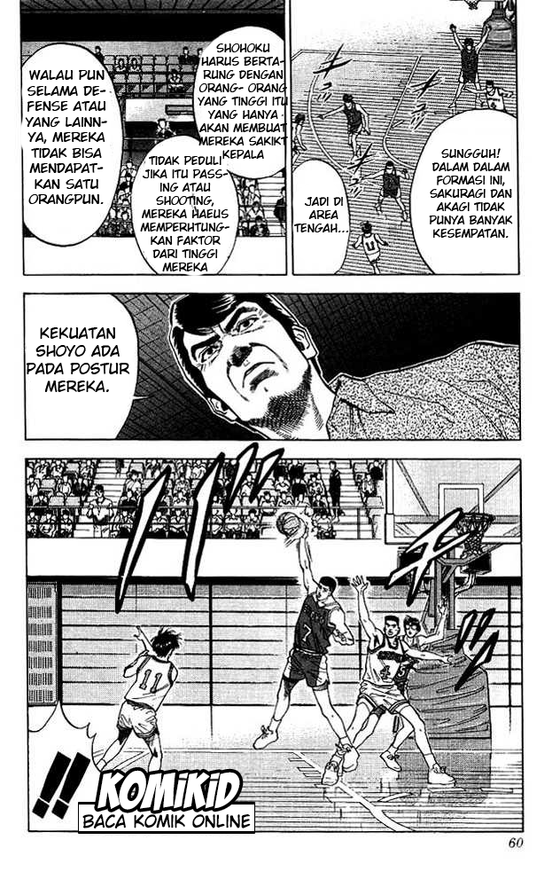Read Slam Dunk ID Manga Online