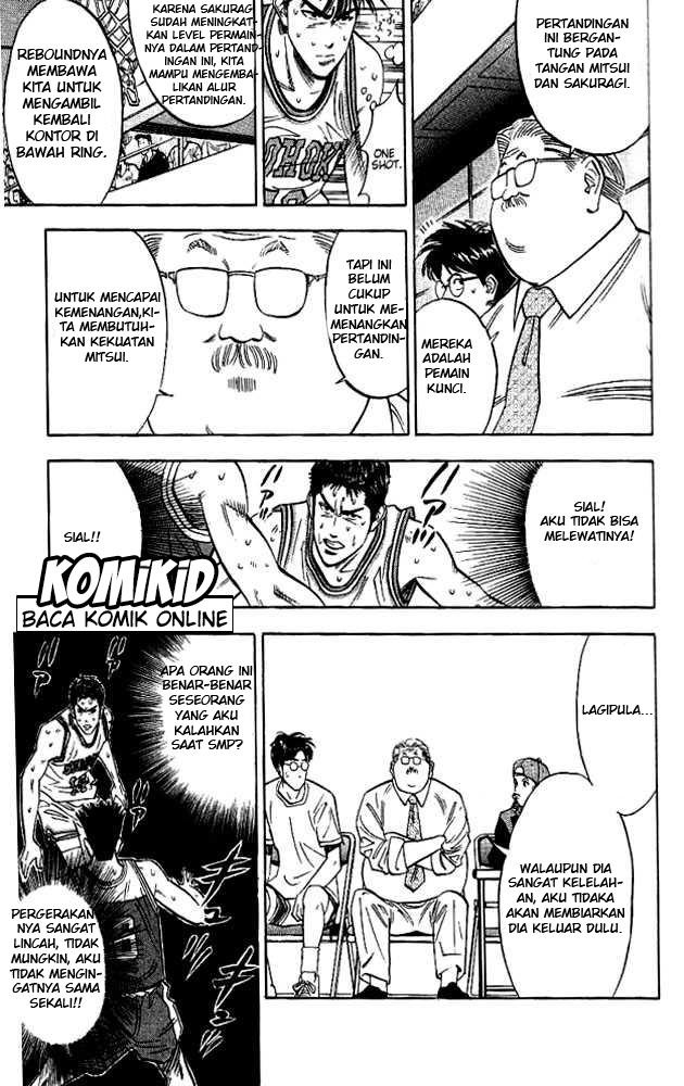 Read Slam Dunk ID Manga Online