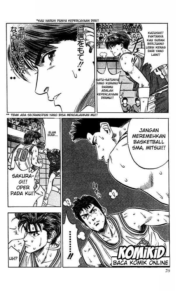 Read Slam Dunk ID Manga Online