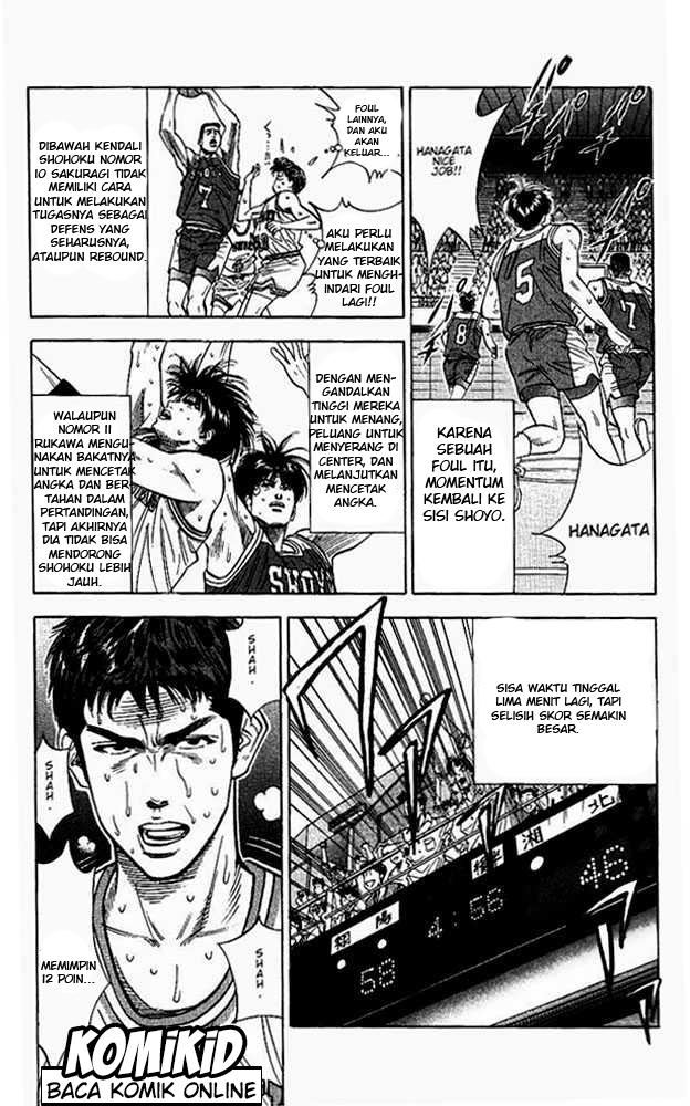 Read Slam Dunk ID Manga Online