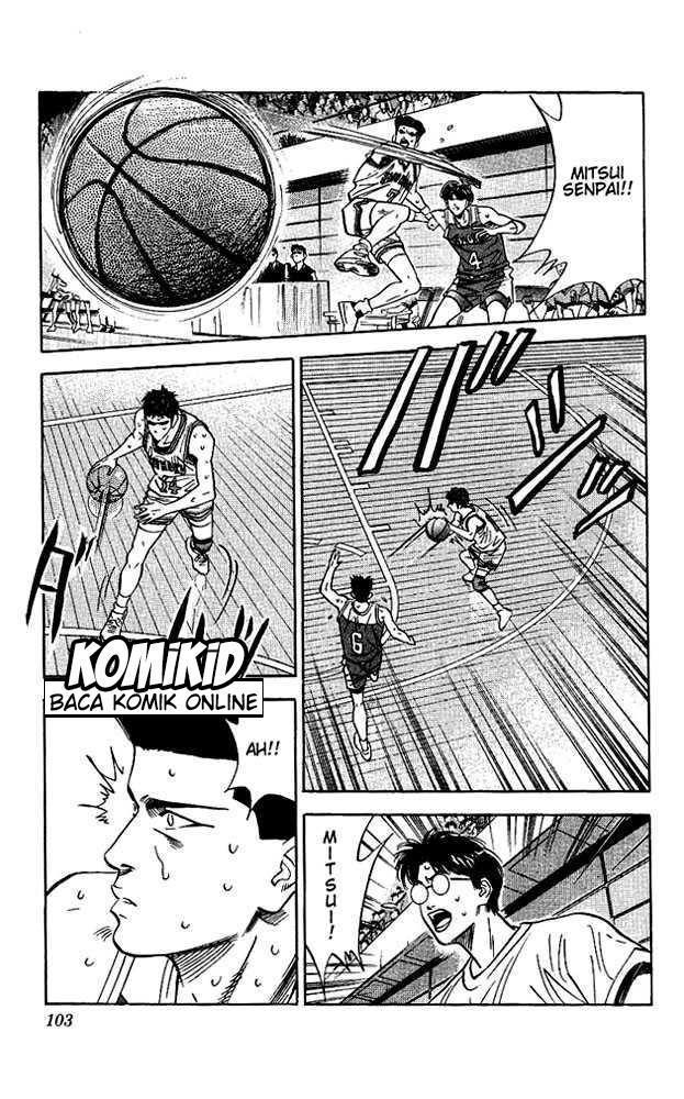 Read Slam Dunk ID Manga Online