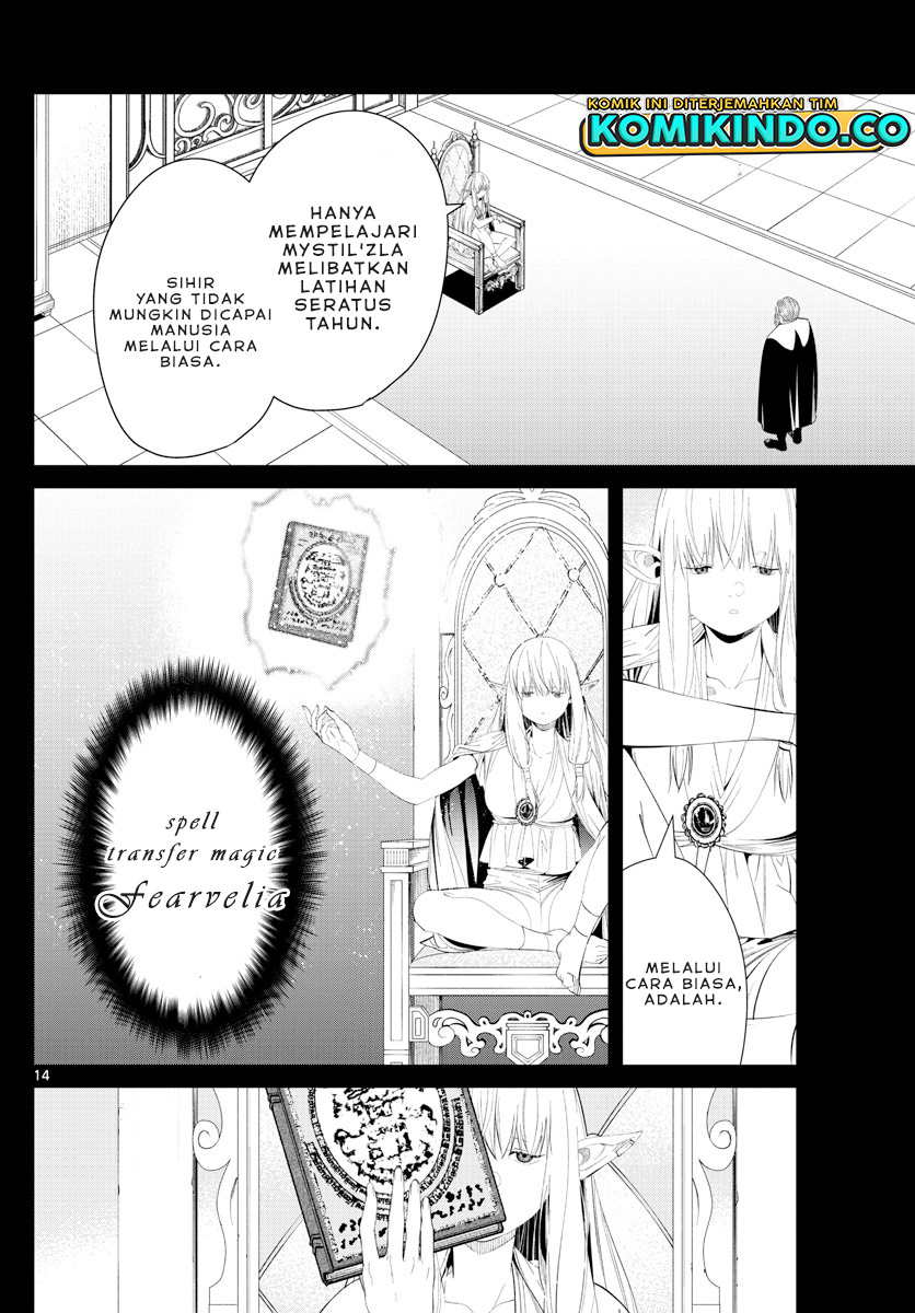 Read Sousou no Frieren ID Manga Online