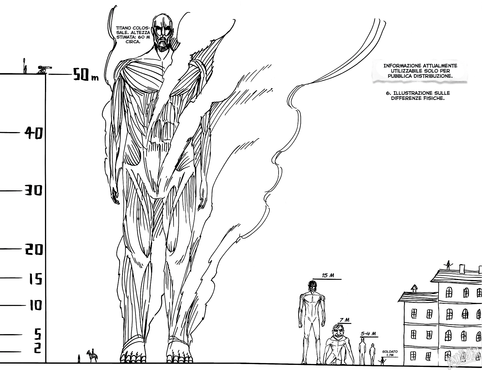 Read Attack on Titan IT Manga Online