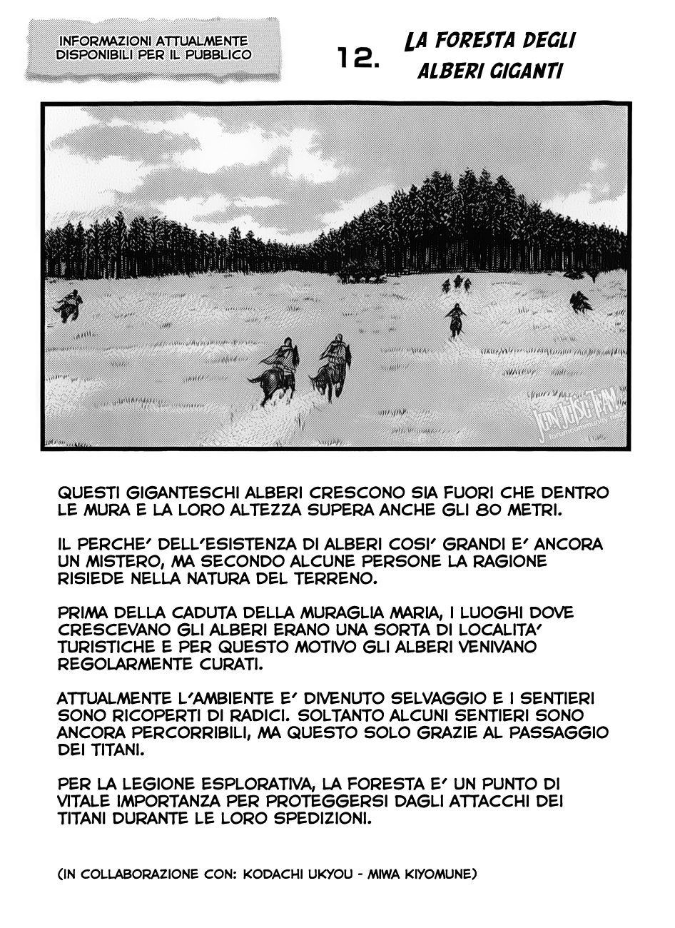 Read Attack on Titan IT Manga Online