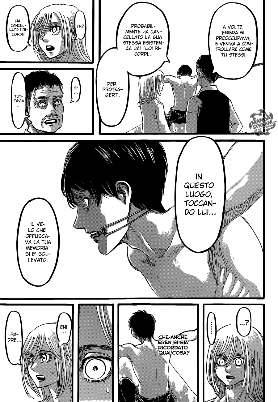 Read Attack on Titan IT Manga Online