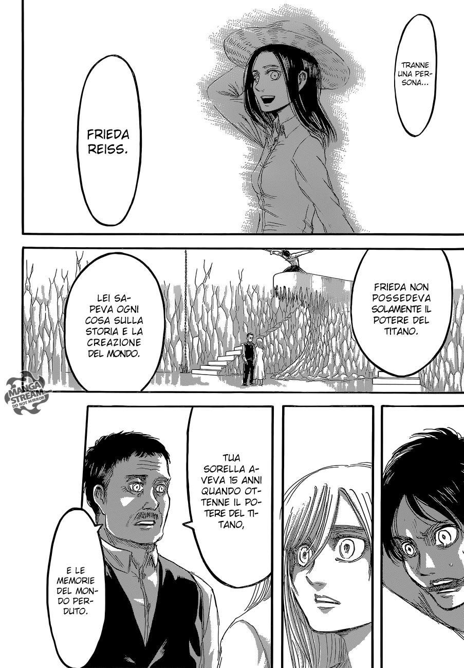 Read Attack on Titan IT Manga Online