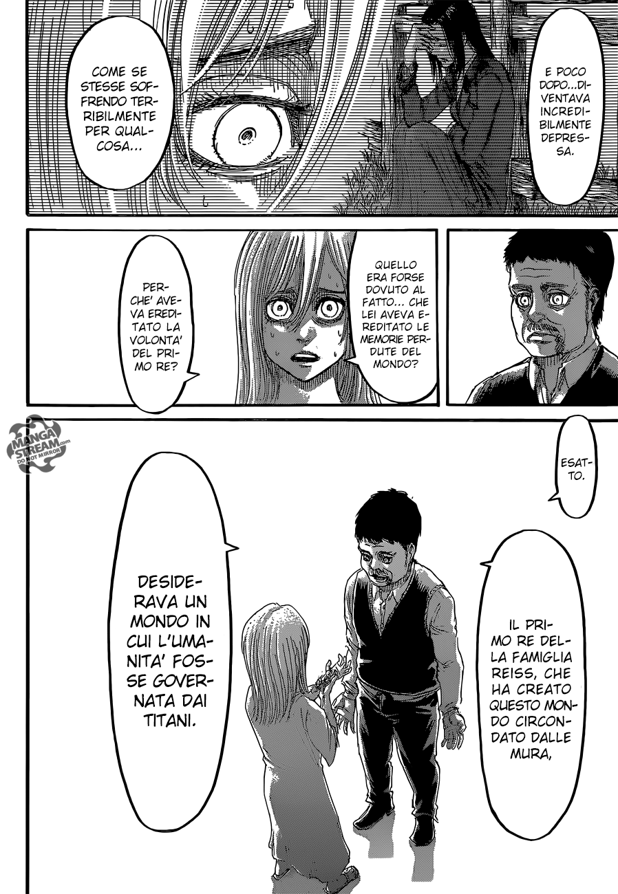 Read Attack on Titan IT Manga Online