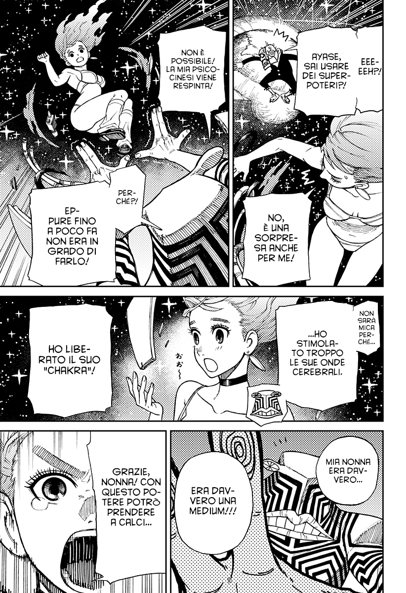 Read Dandadan IT Manga Online