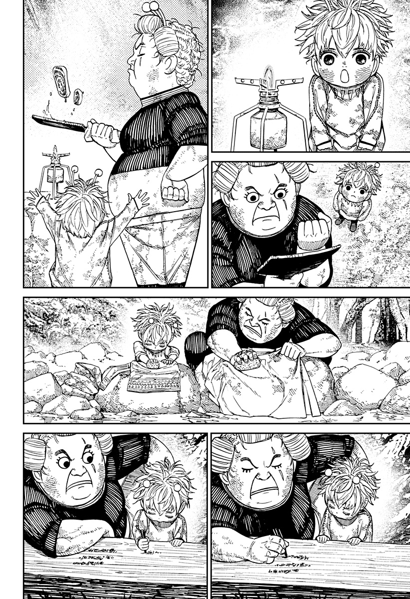 Read Dandadan IT Manga Online