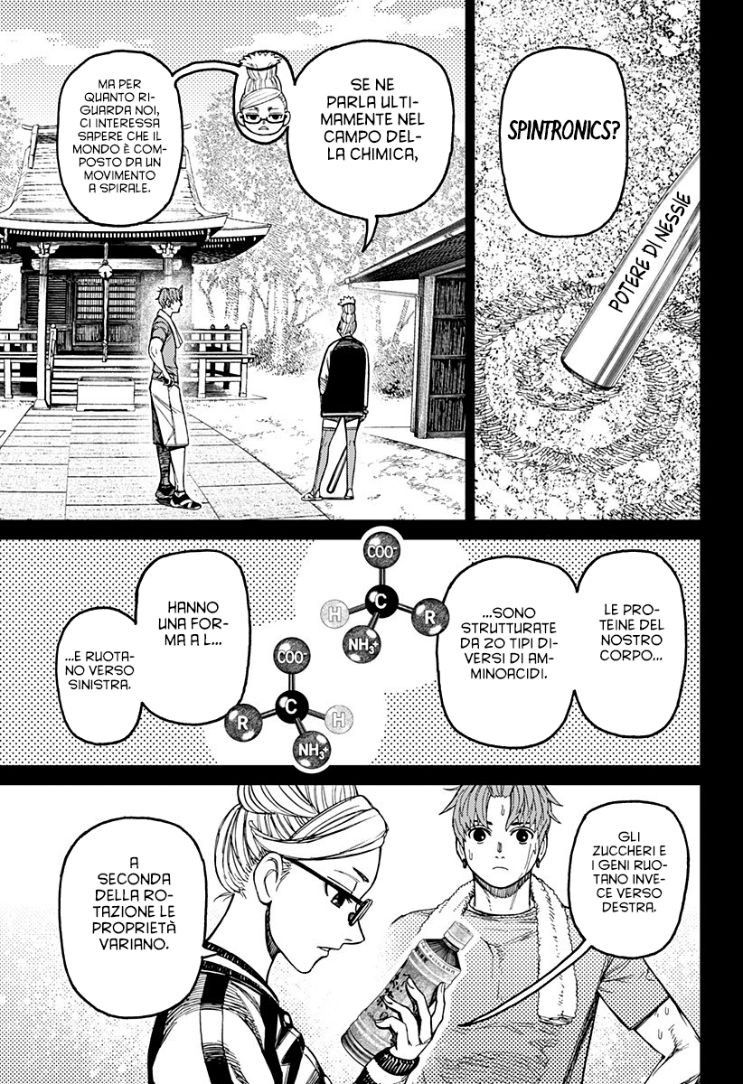 Read Dandadan IT Manga Online
