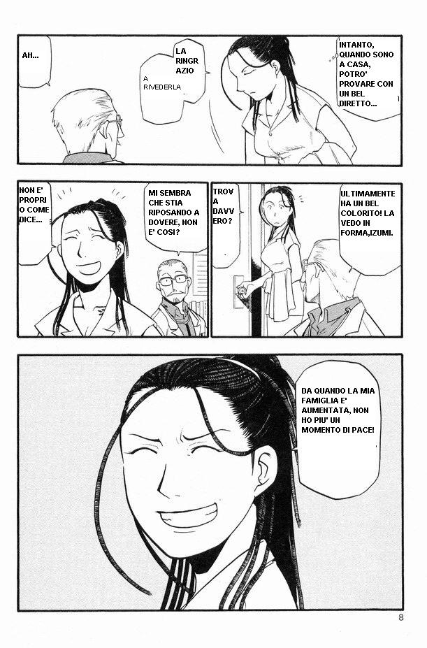 Read Fullmetal Alchemist IT Manga Online