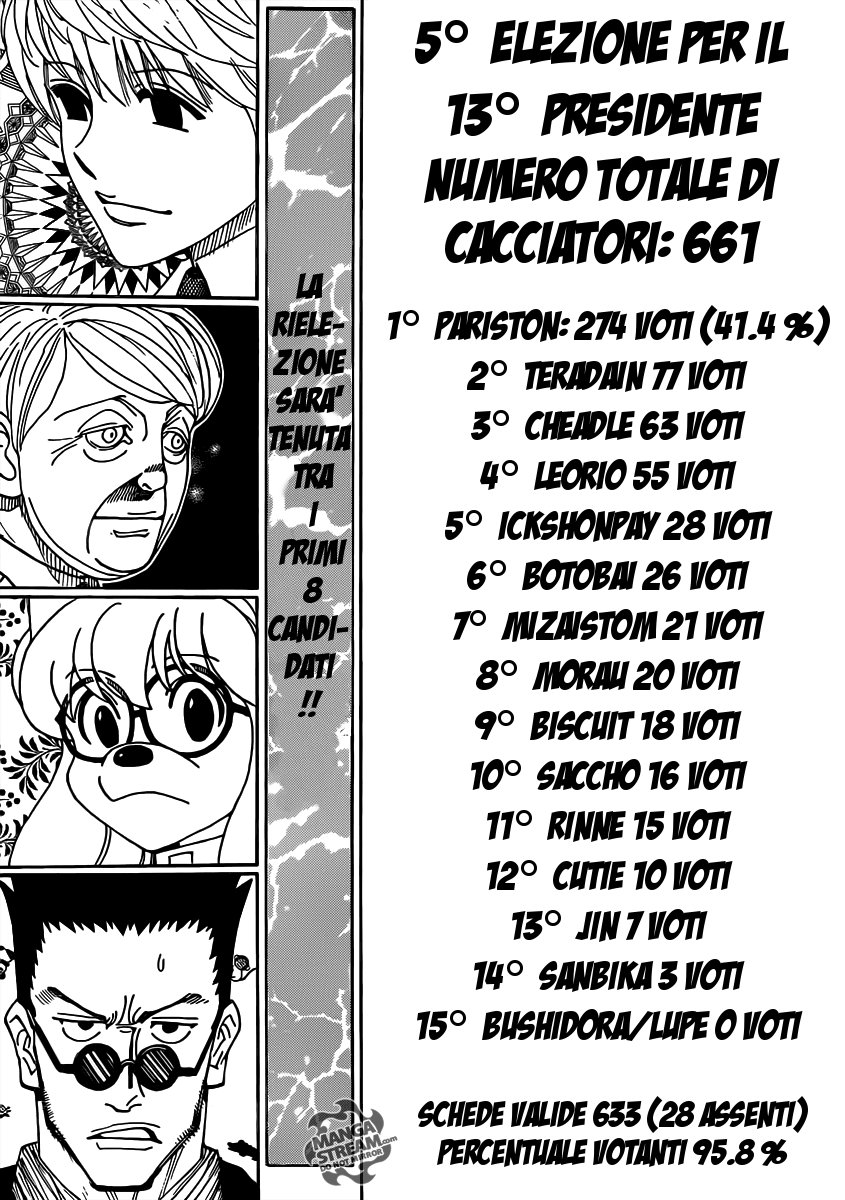 Read Hunter x Hunter IT Manga Online