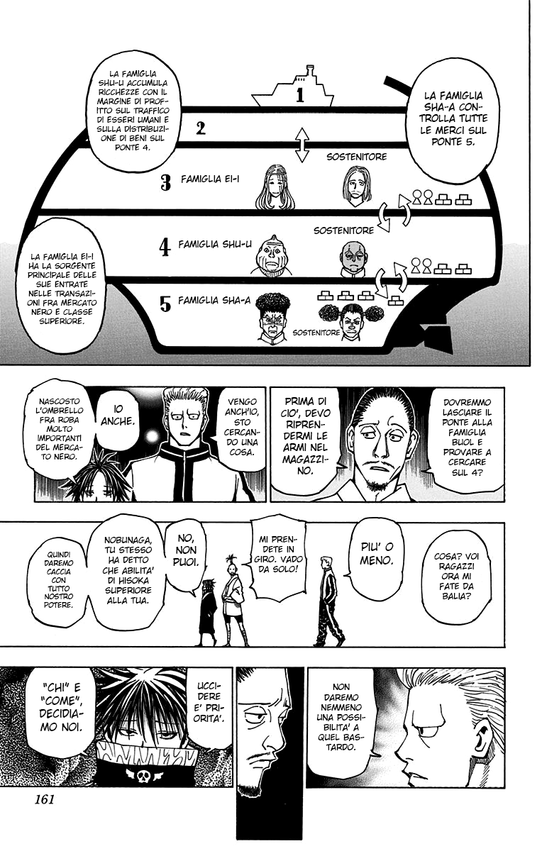 Read Hunter x Hunter IT Manga Online