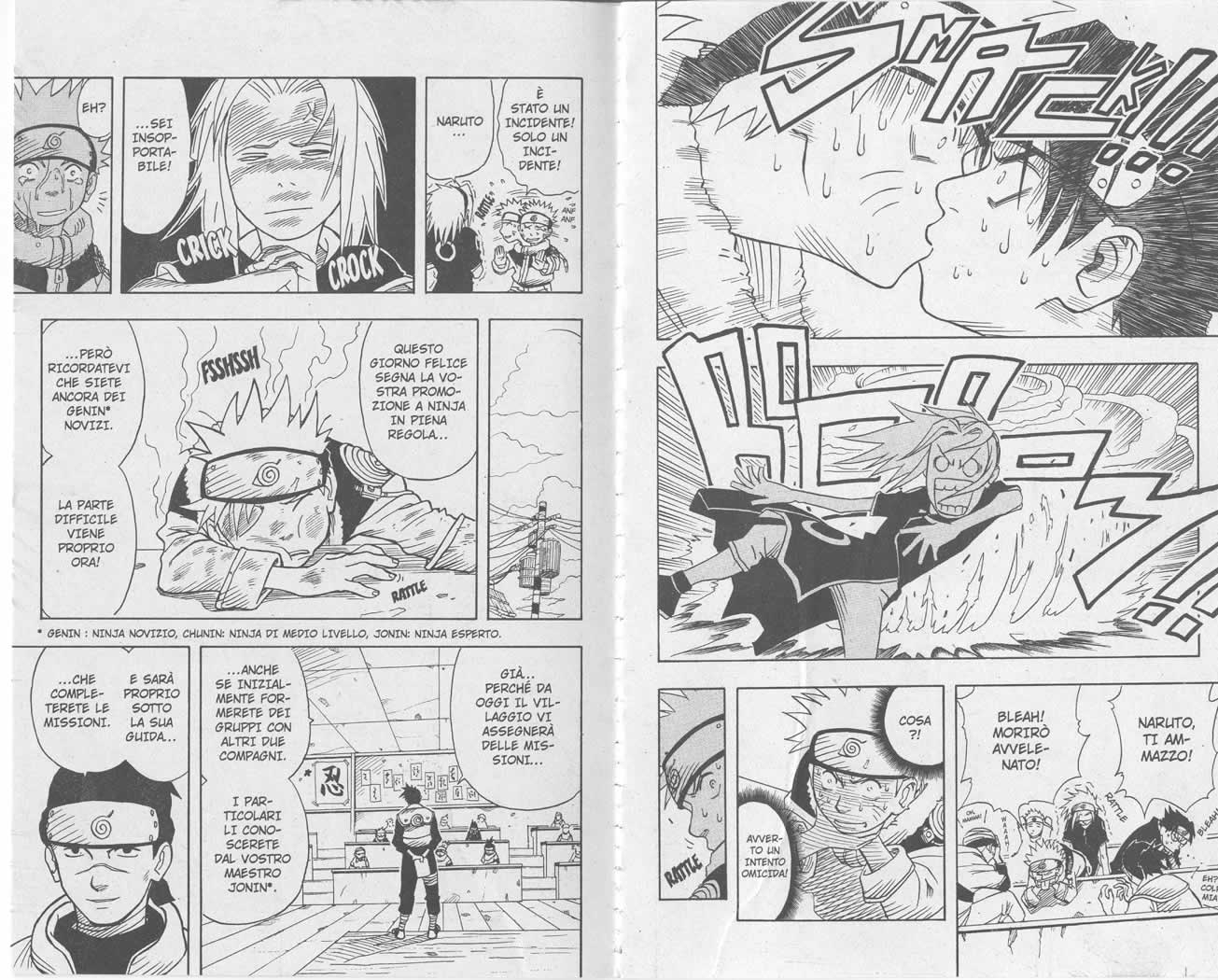 Read Naruto IT Manga Online