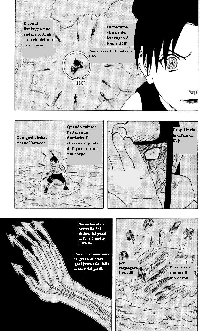 Read Naruto IT Manga Online