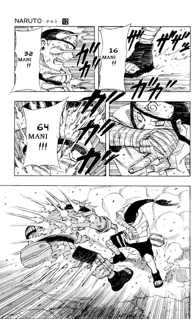 Read Naruto IT Manga Online