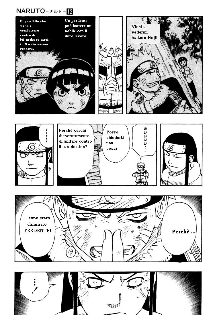Read Naruto IT Manga Online