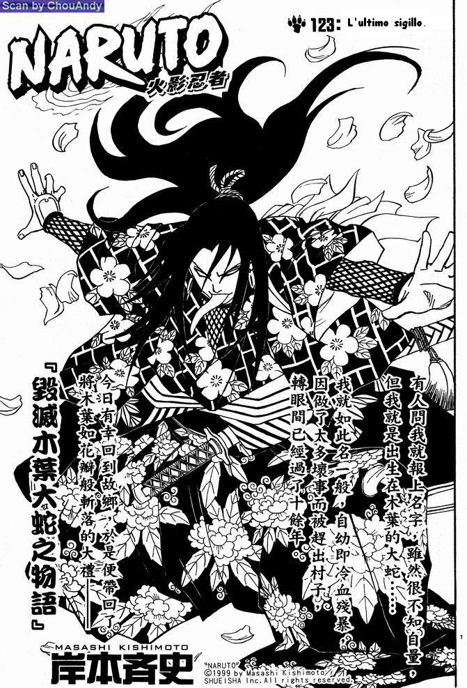Read Naruto IT Manga Online