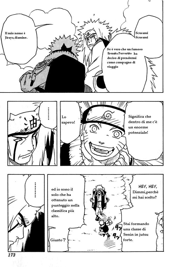 Read Naruto IT Manga Online