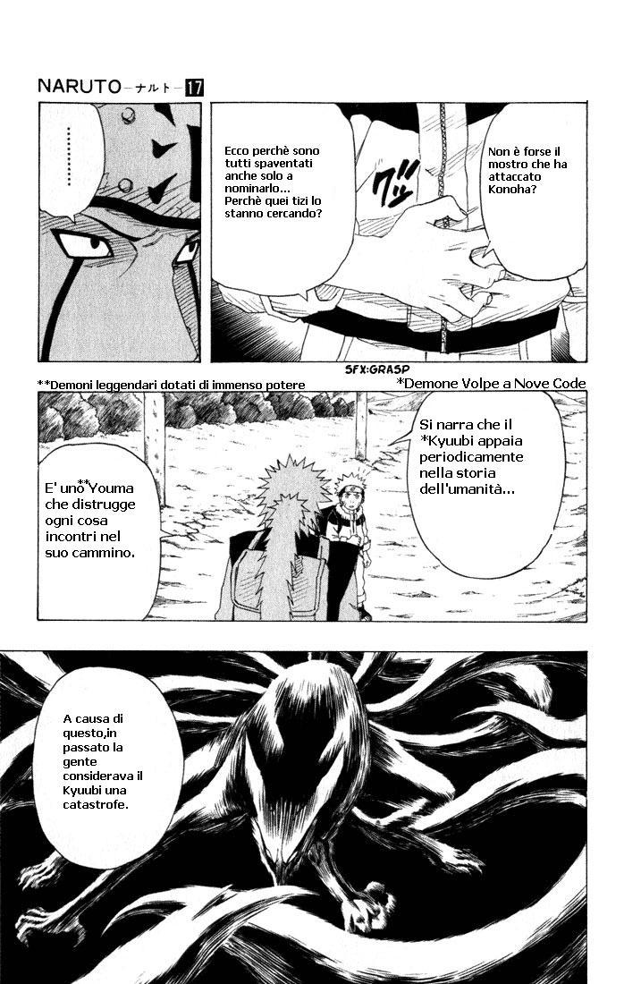 Read Naruto IT Manga Online