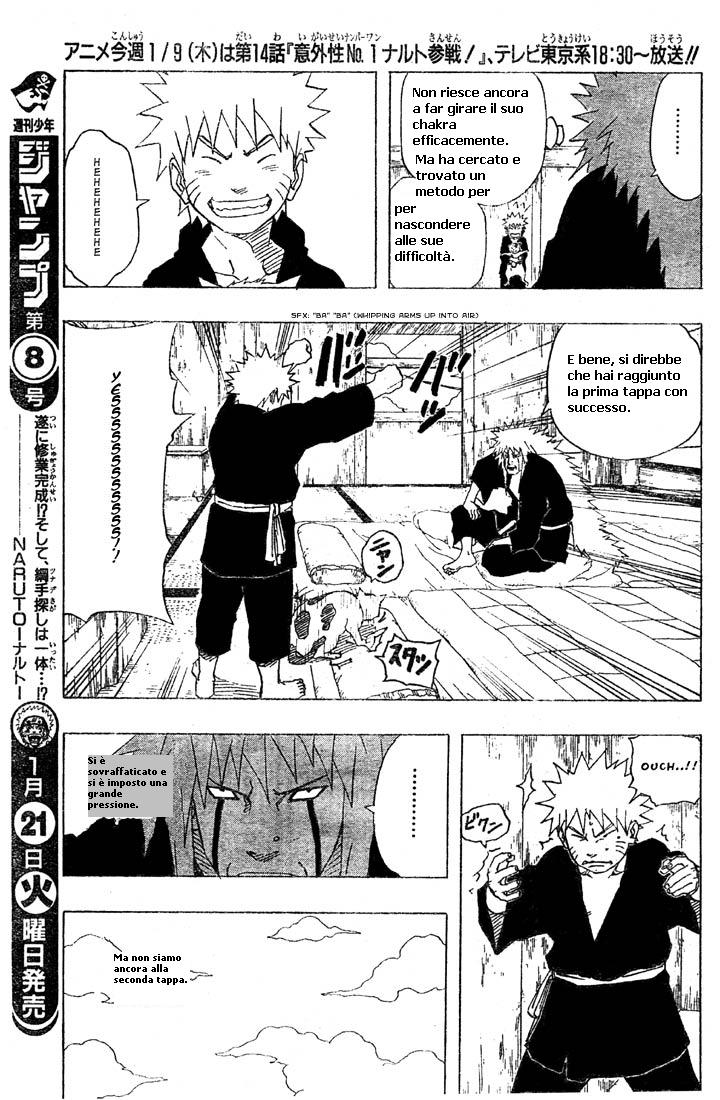 Read Naruto IT Manga Online