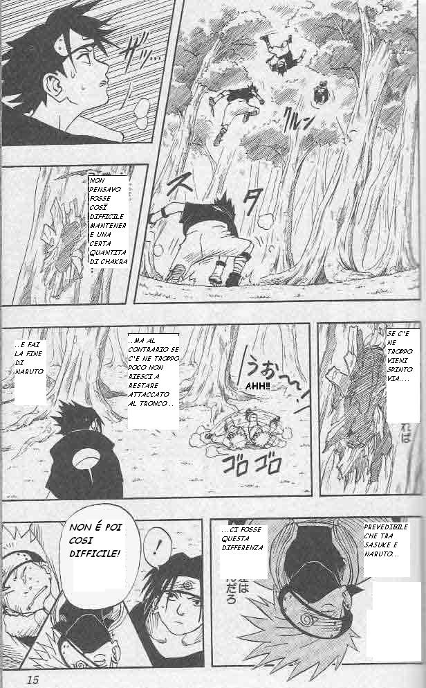 Read Naruto IT Manga Online