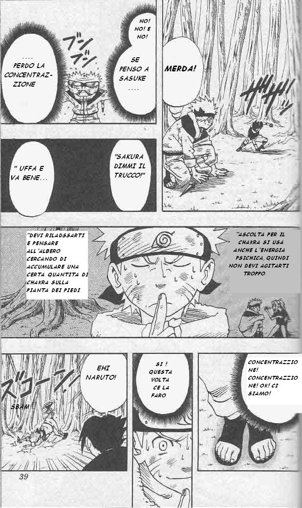 Read Naruto IT Manga Online
