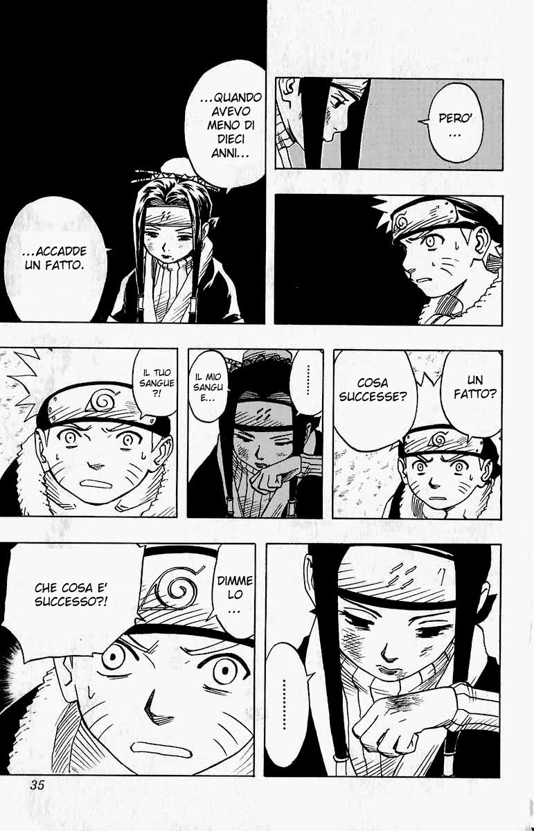 Read Naruto IT Manga Online