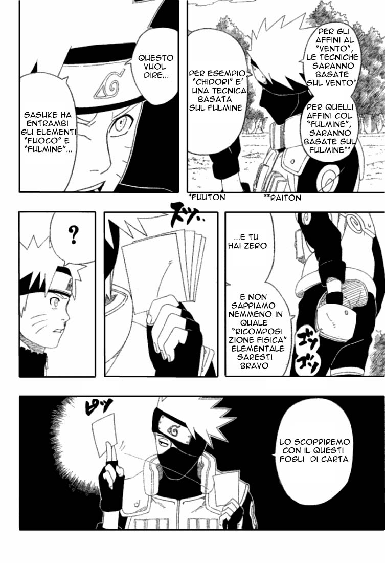 Read Naruto IT Manga Online