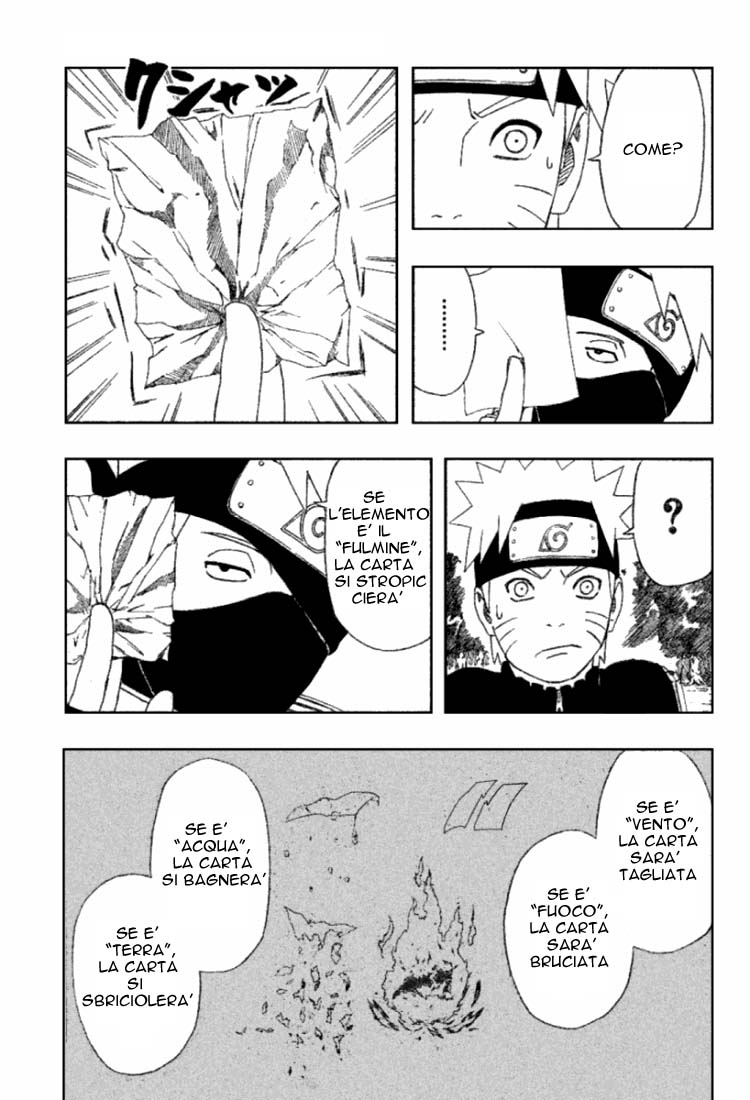 Read Naruto IT Manga Online