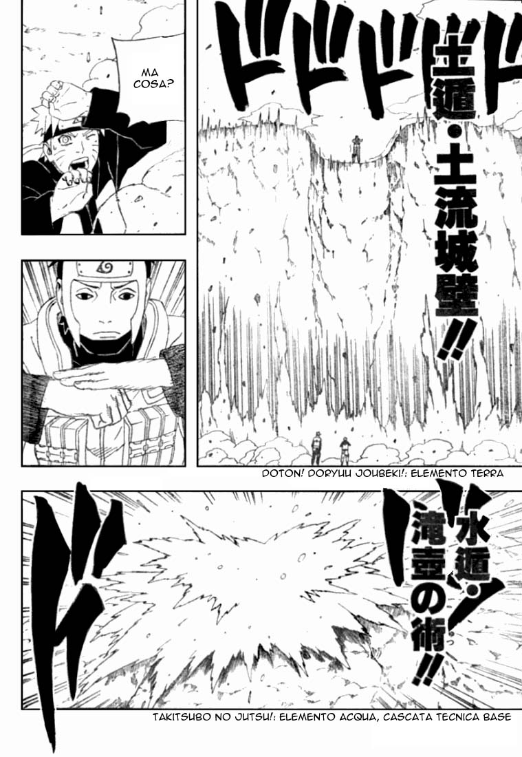 Read Naruto IT Manga Online