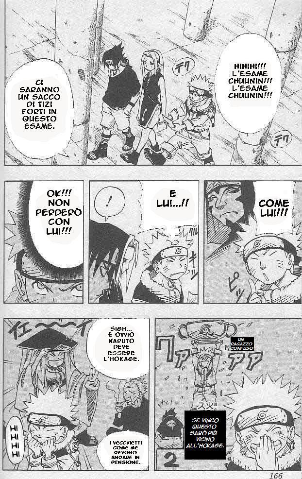 Read Naruto IT Manga Online