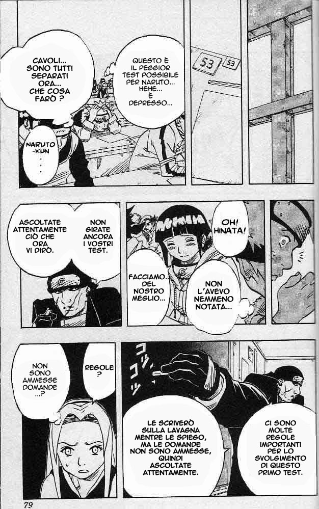 Read Naruto IT Manga Online