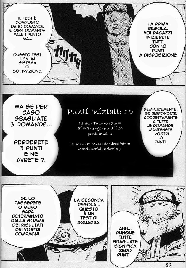 Read Naruto IT Manga Online
