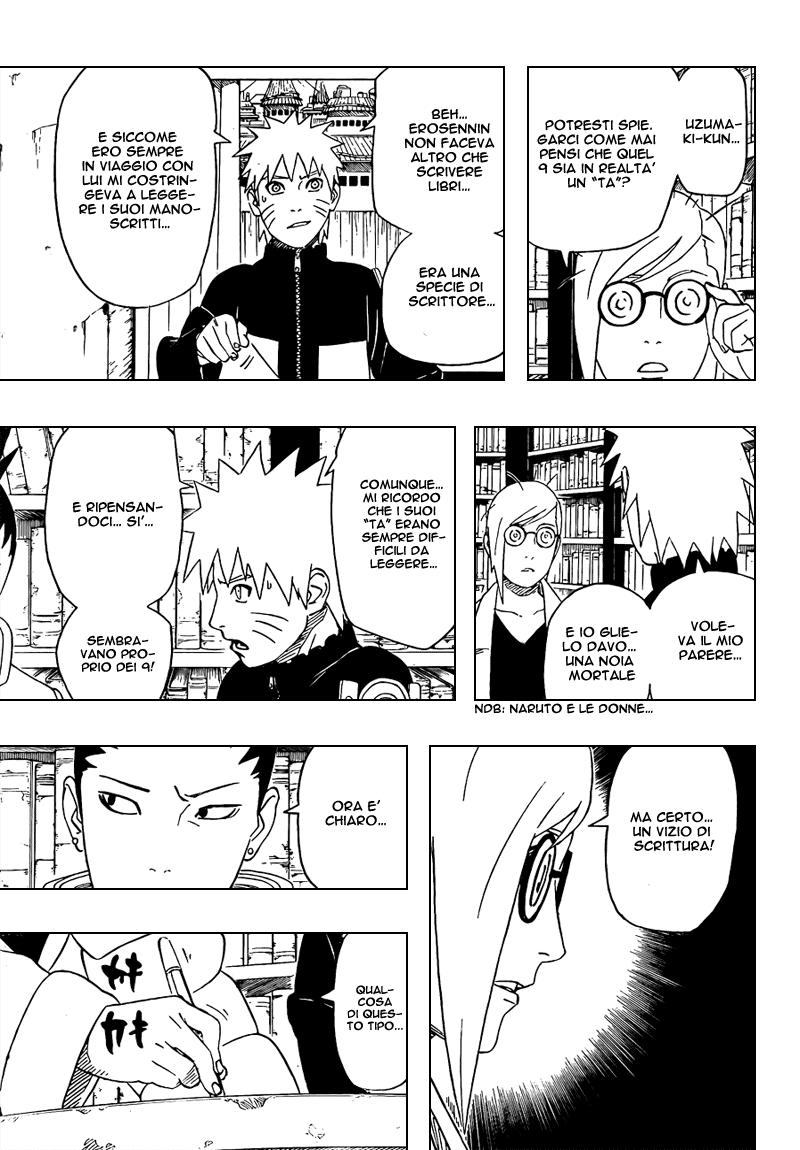 Read Naruto IT Manga Online