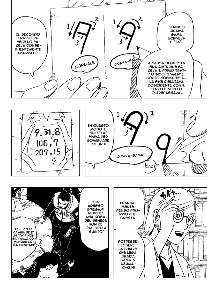 Read Naruto IT Manga Online