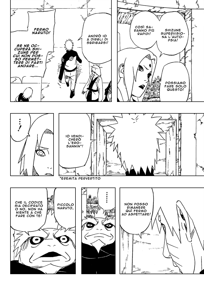 Read Naruto IT Manga Online