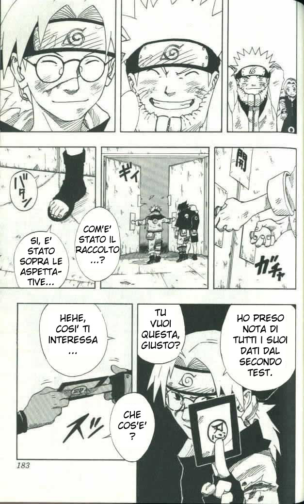 Read Naruto IT Manga Online