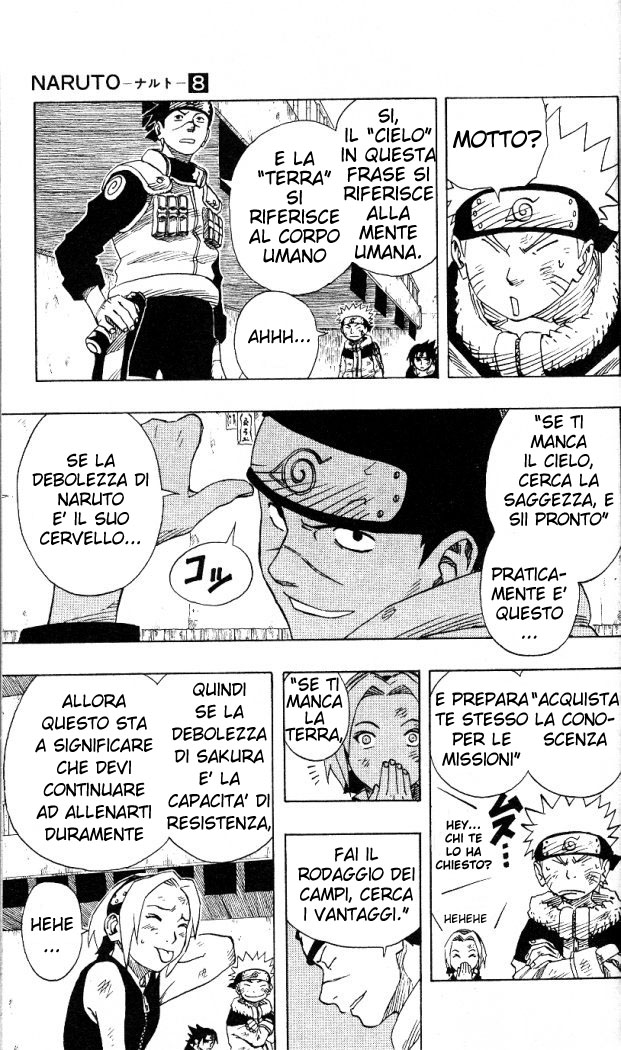 Read Naruto IT Manga Online