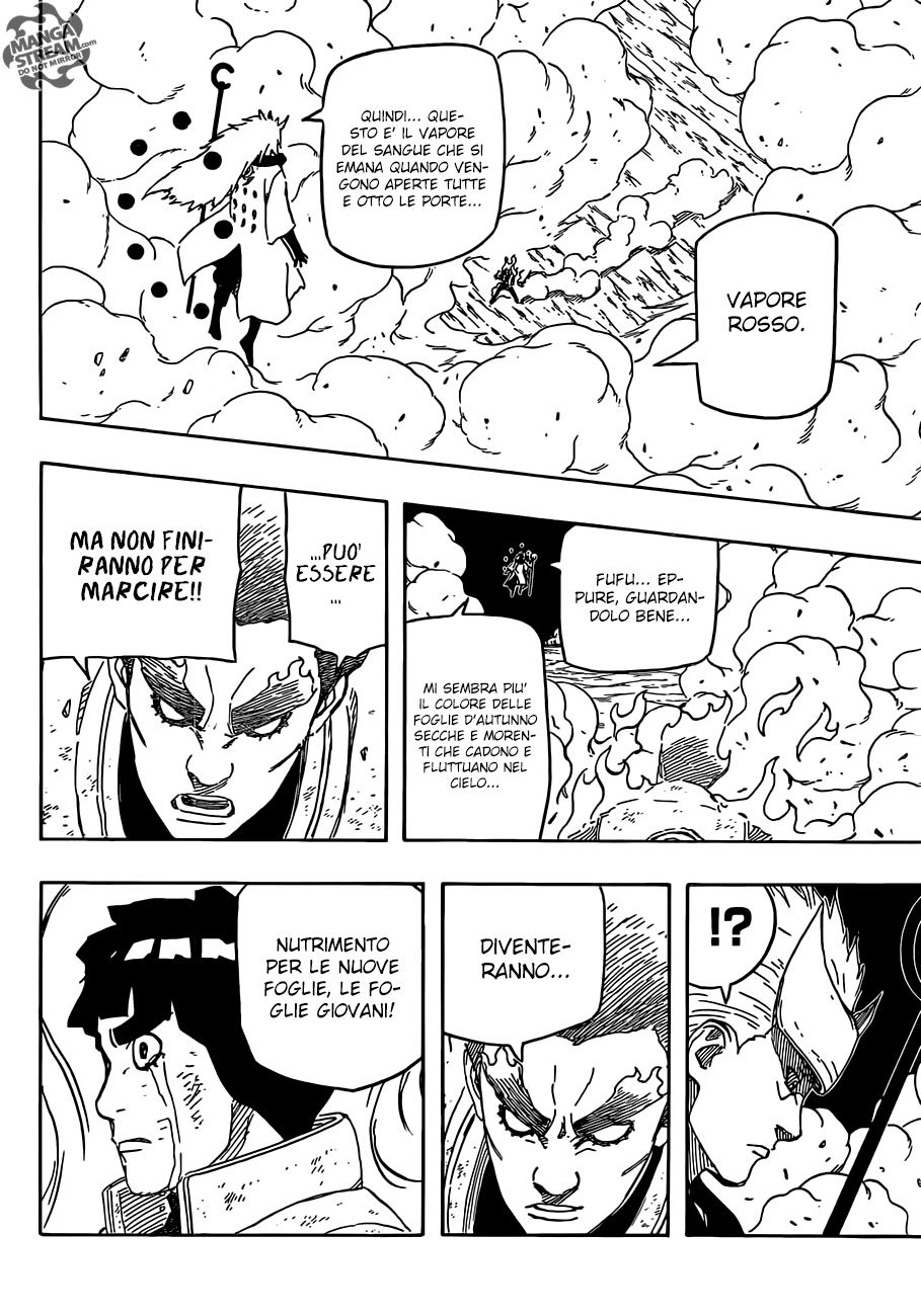 Read Naruto IT Manga Online