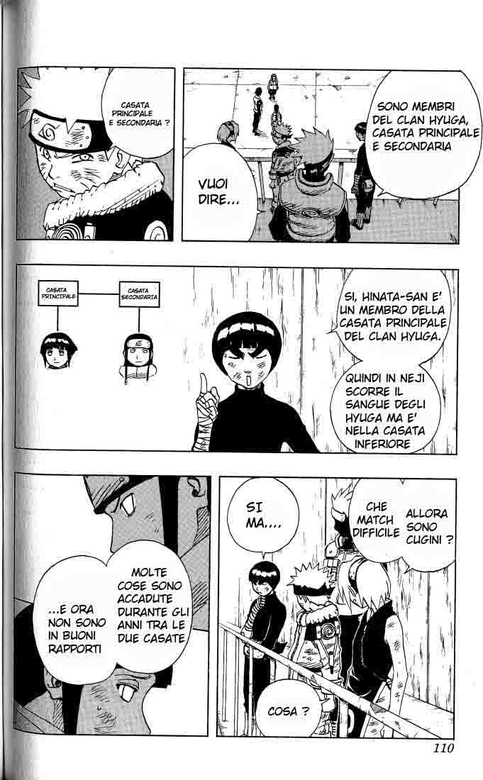 Read Naruto IT Manga Online