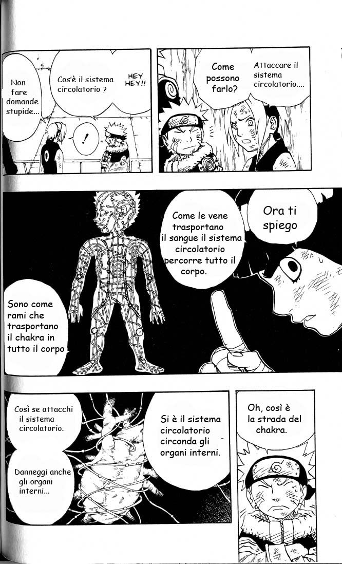 Read Naruto IT Manga Online
