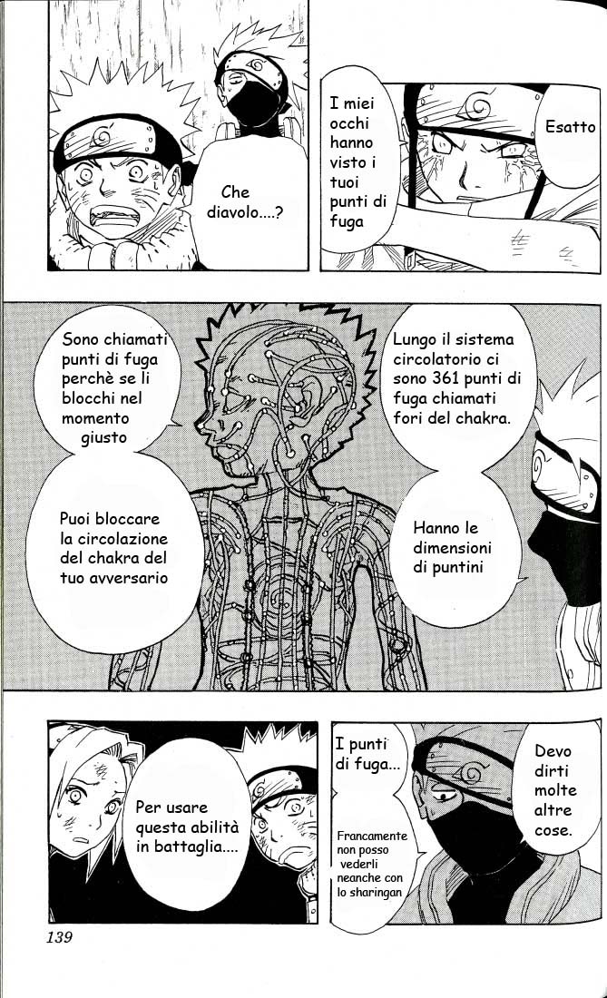 Read Naruto IT Manga Online