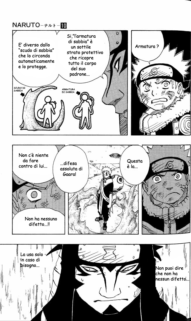 Read Naruto IT Manga Online