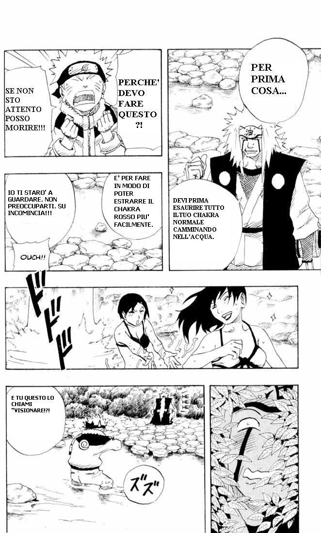 Read Naruto IT Manga Online