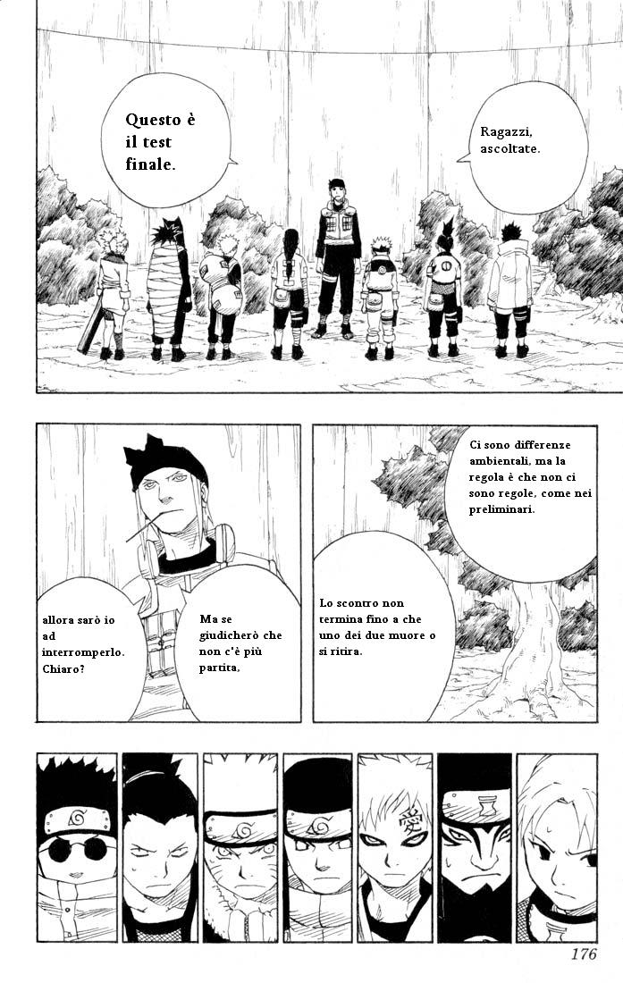 Read Naruto IT Manga Online
