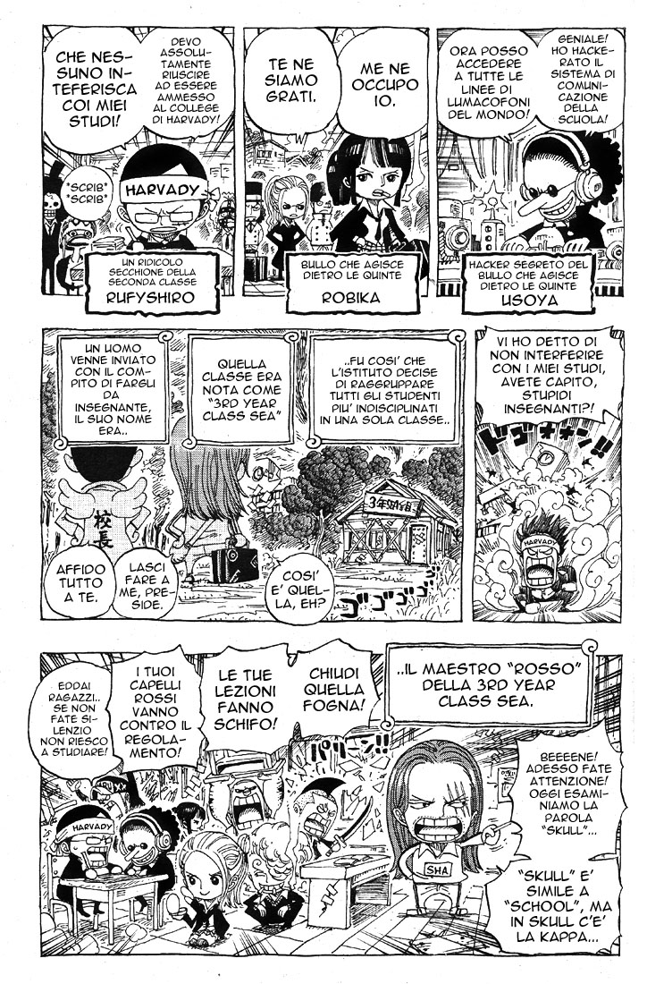 Read One Piece IT Manga Online