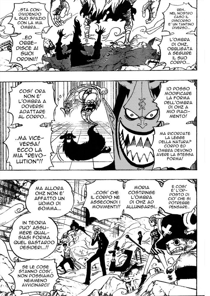 Read One Piece IT Manga Online