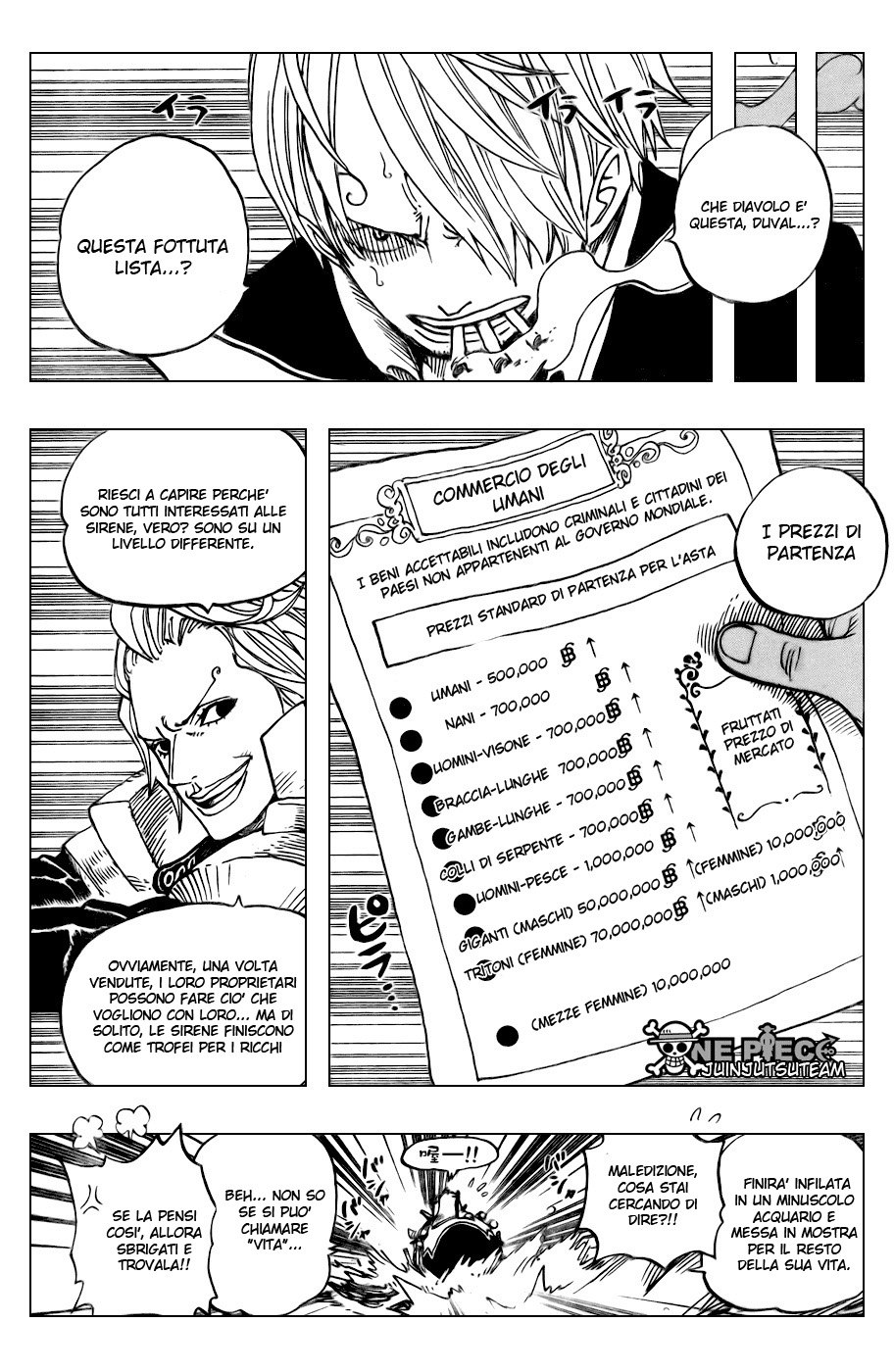 Read One Piece IT Manga Online